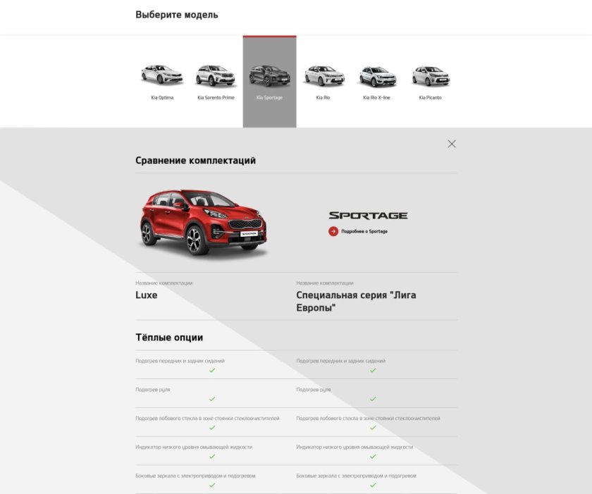 Названия комплектаций автомобилей