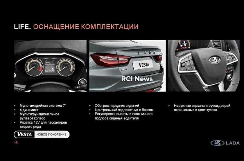 Лада Веста 2023