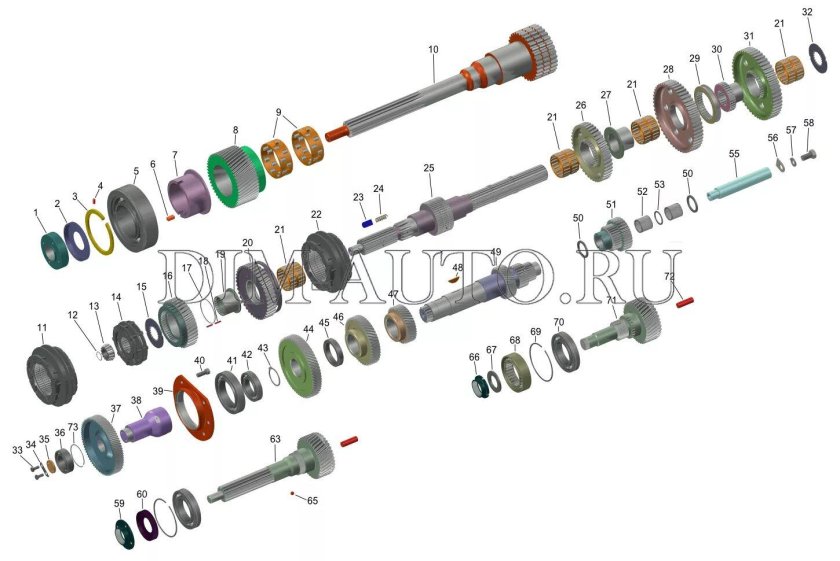 Подшипник первичного вала КПП 154 КАМАЗ