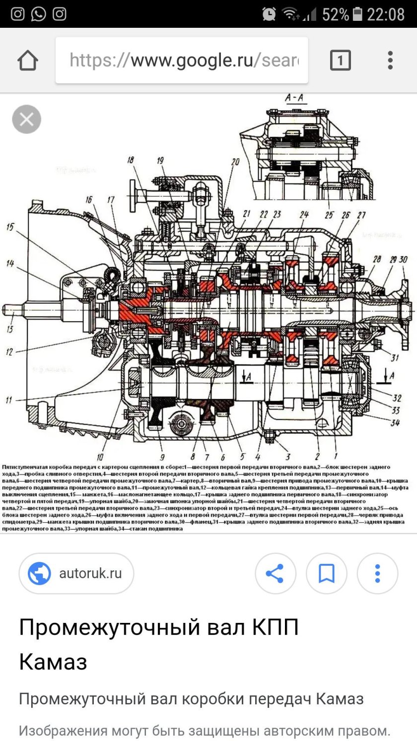 Коробка передач автомобиля КАМАЗ-5320