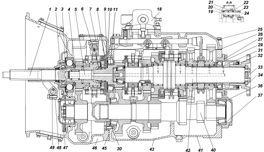 КПП КАМАЗ 154