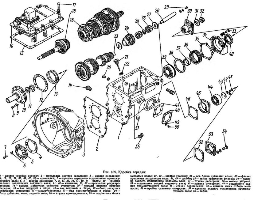 Схема коробки передач КАМАЗ 740