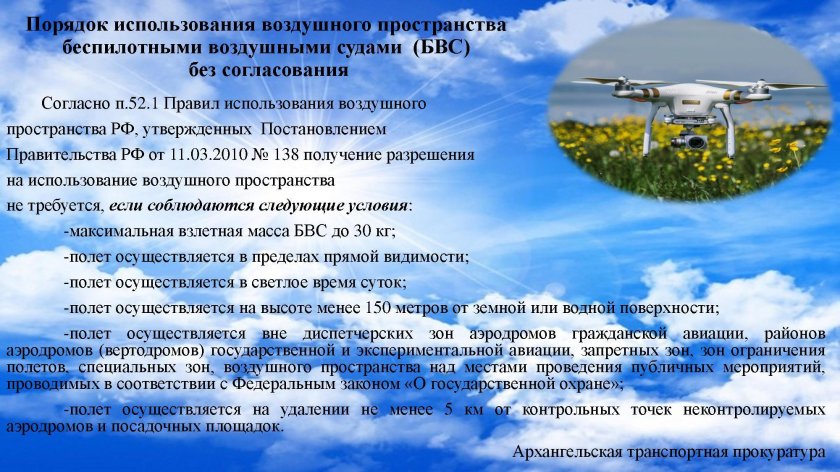 Порядок использования воздушного пространства