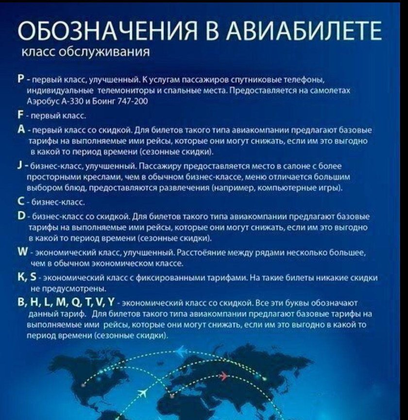 Обозначения на авиабилете
