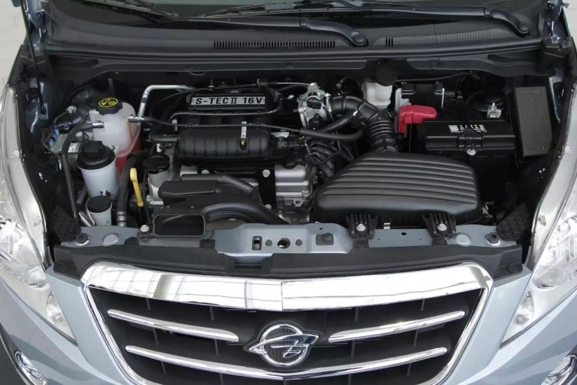 Равон р2 мотор