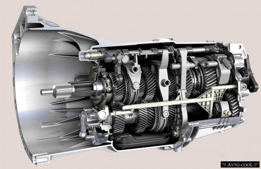 Трансмиссия автомобиля это коробка передач