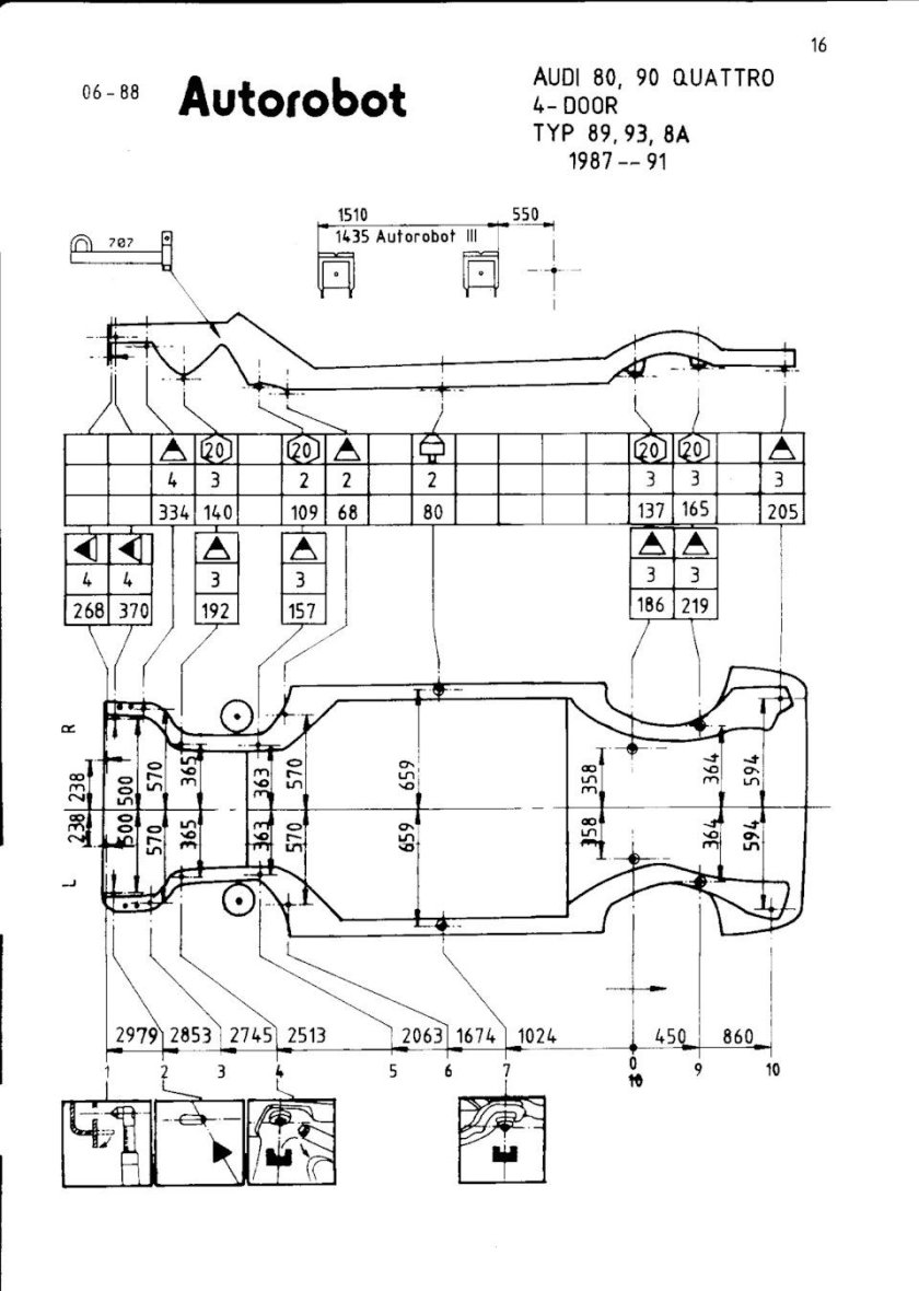 Геометрия кузова Ауди 80 б3