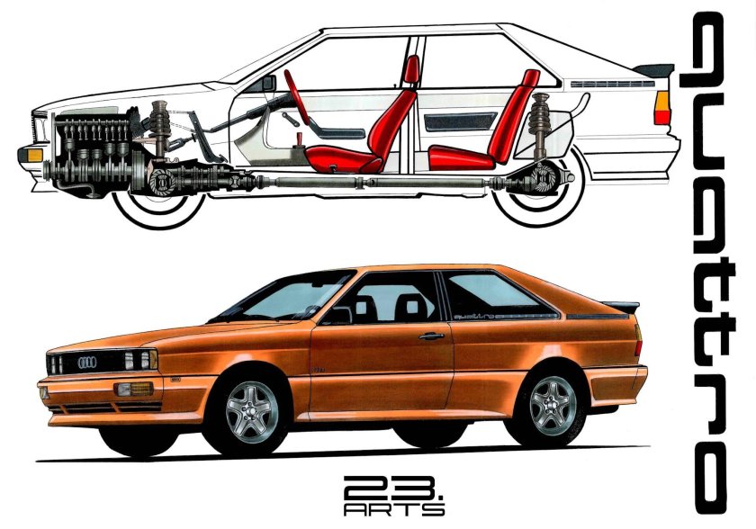 Audi 80 b2 quattro Blueprint