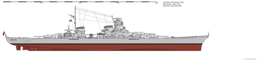 Линкоры «бисмарк» и «Тирпиц»