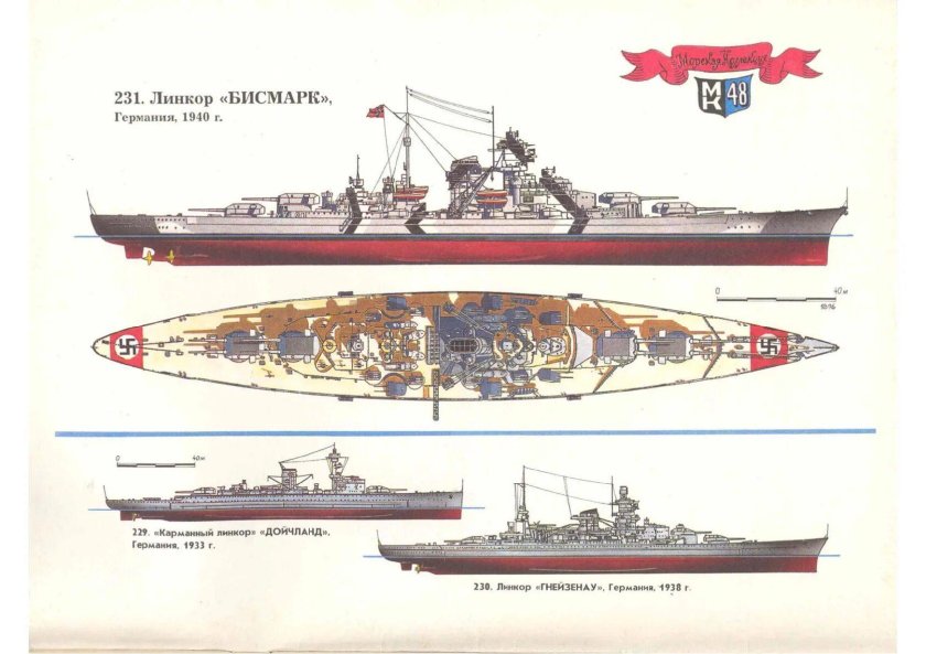 Корабль линкор бисмарк