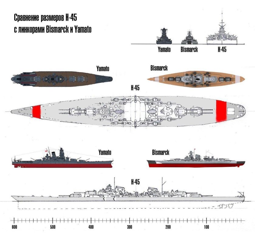 Линкор h45 чертеж