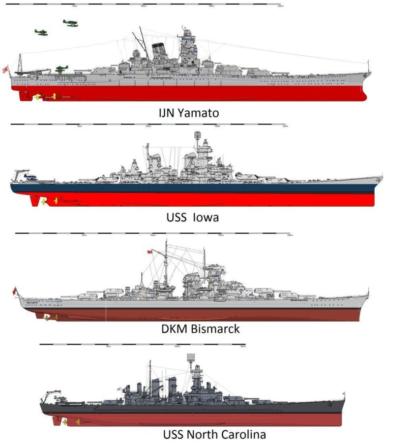 Миссури Ямато Тирпиц бисмарк
