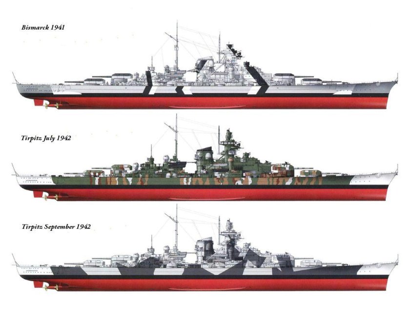 Немецкие корабли второй мировой войны бисмарк