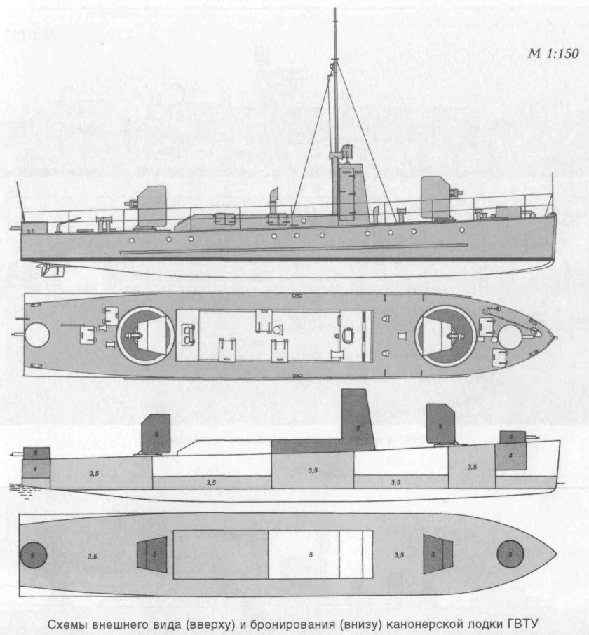 Бронекатер 1125 чертежи