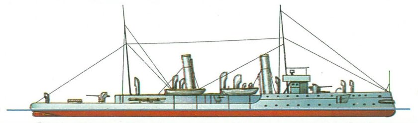 Торпедные канонерские лодки