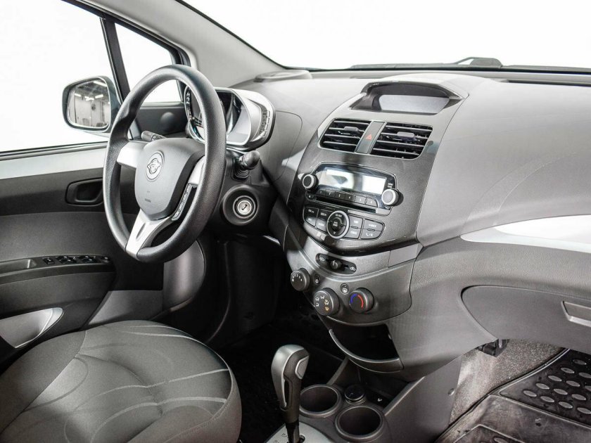 Равон р2 автомат