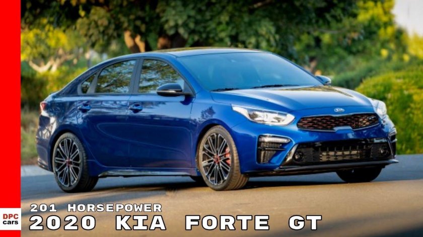 Honda Civic 2020 sedan