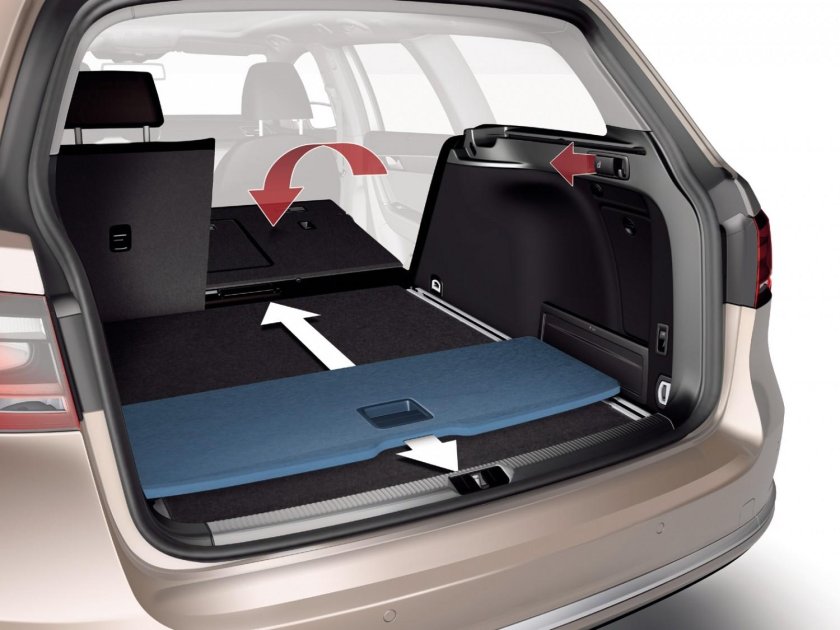 Passat b7 variant багажник