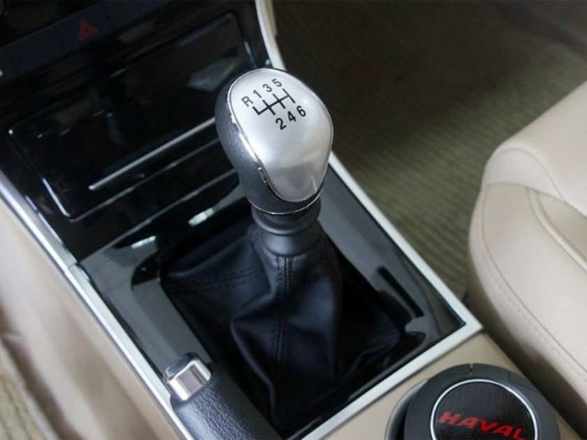 Haval Jolion зеркало