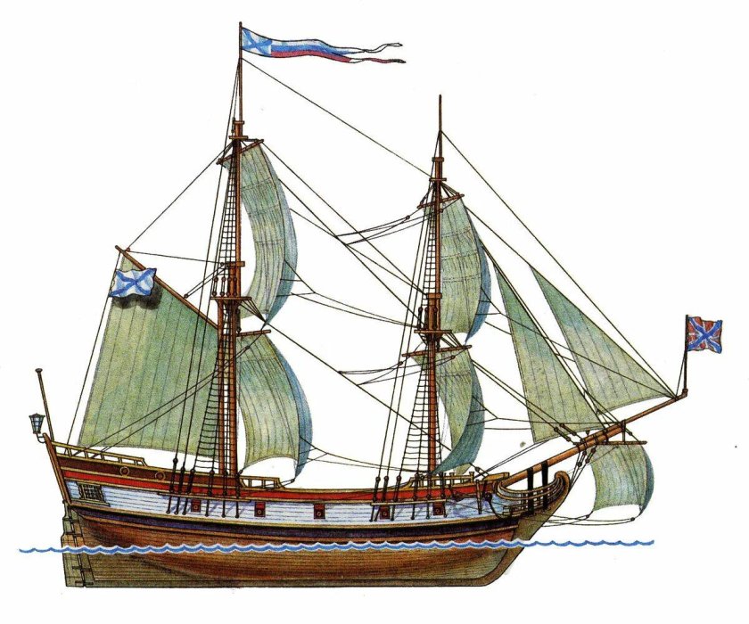 Корабль Беринга Святой Петр