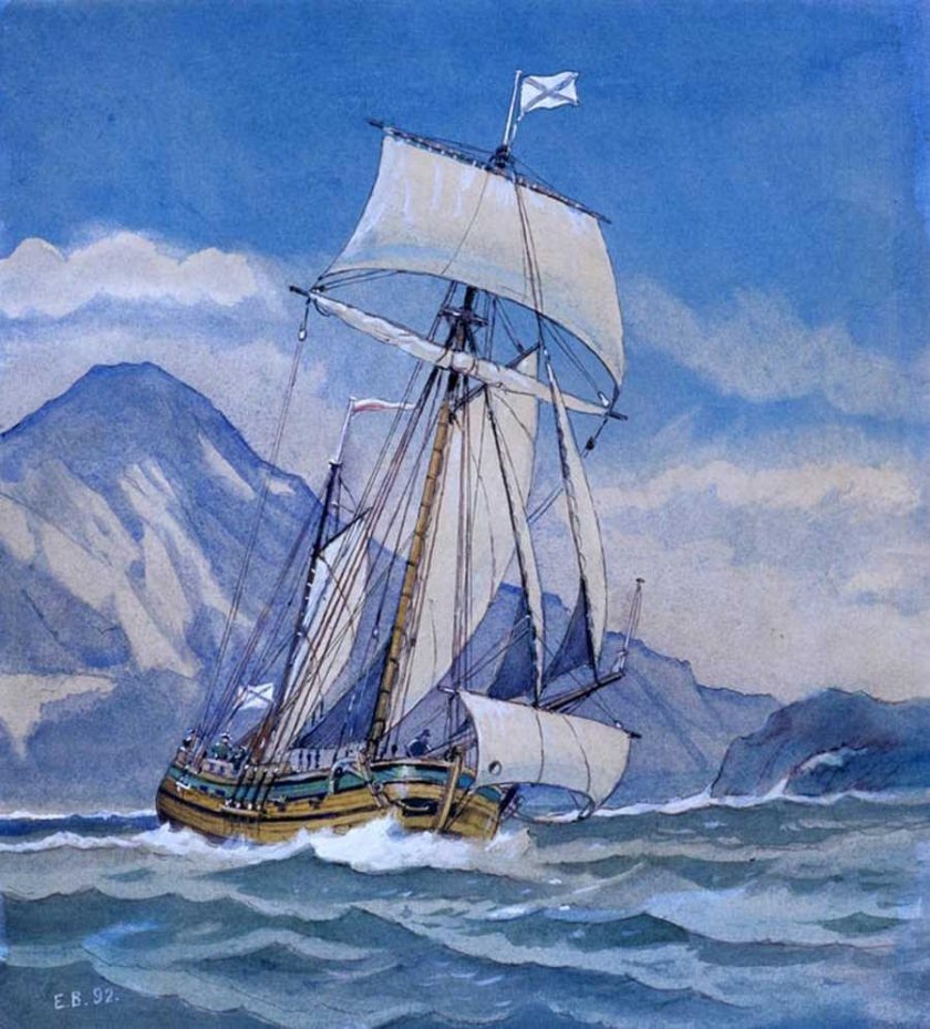 Витус Беринг корабль Святой Гавриил