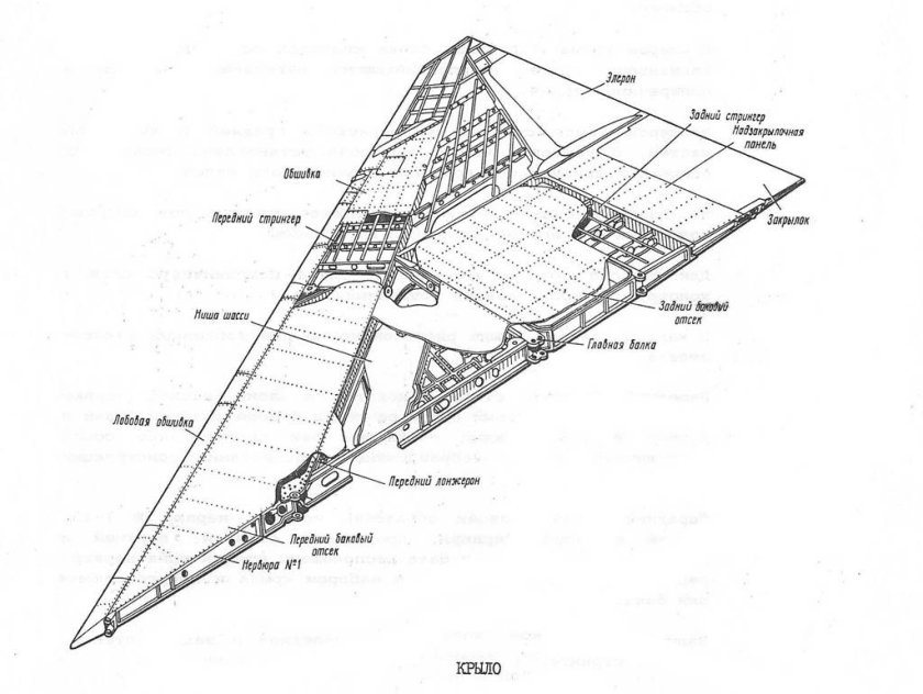 Крыло миг 21 чертеж