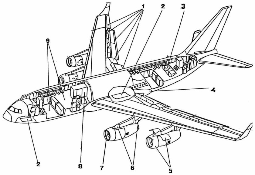 Чертёж крыла ил-96-300