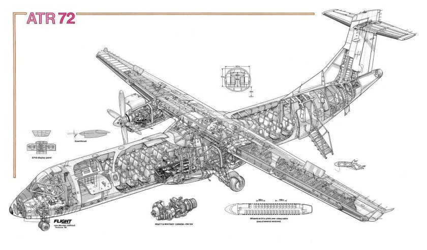 Ил-76 Компоновочная схема