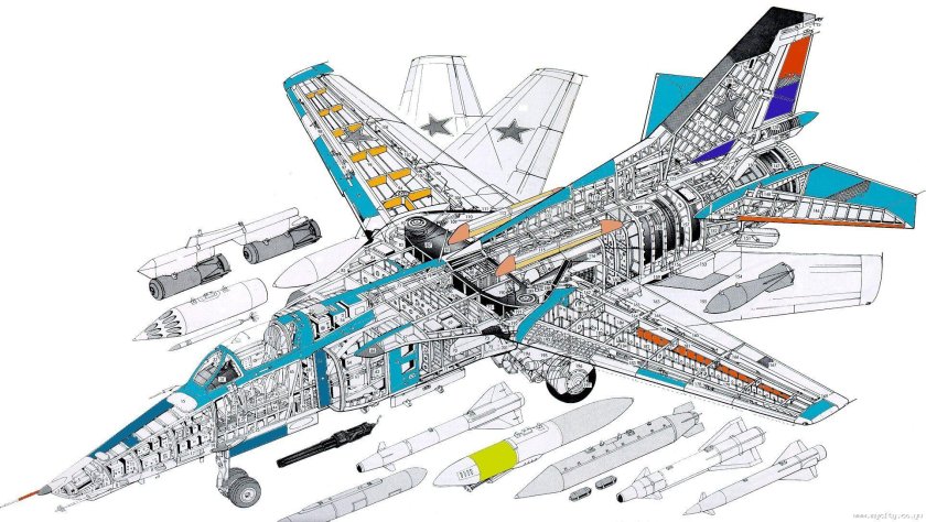 Компоновочная схема миг-27