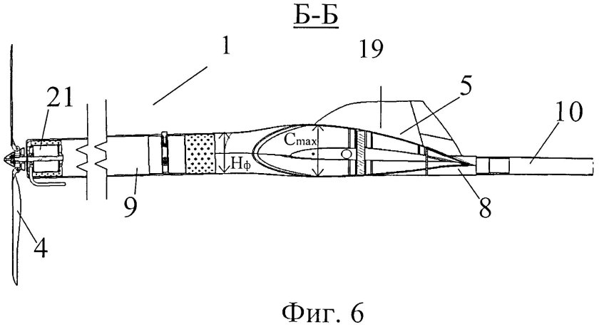 Аэродинамическая компоновка