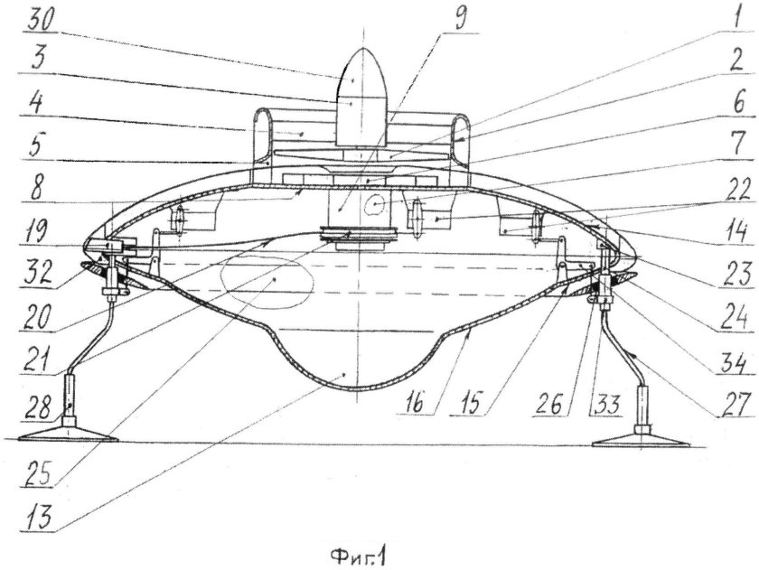 Аппарат вертикального взлета