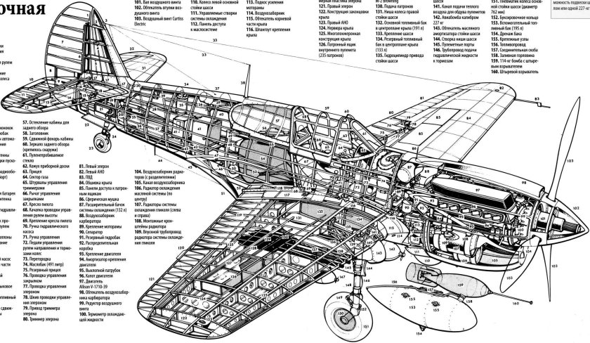 АН-2 Компоновочная схема