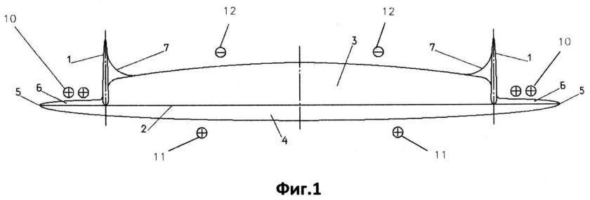 Аэродинамическая схема летающее крыло