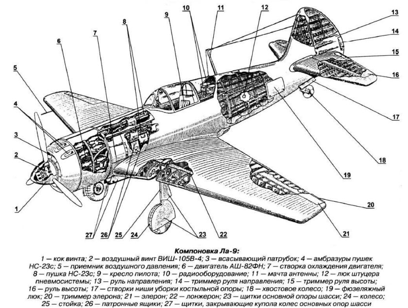 Ла-9 истребитель