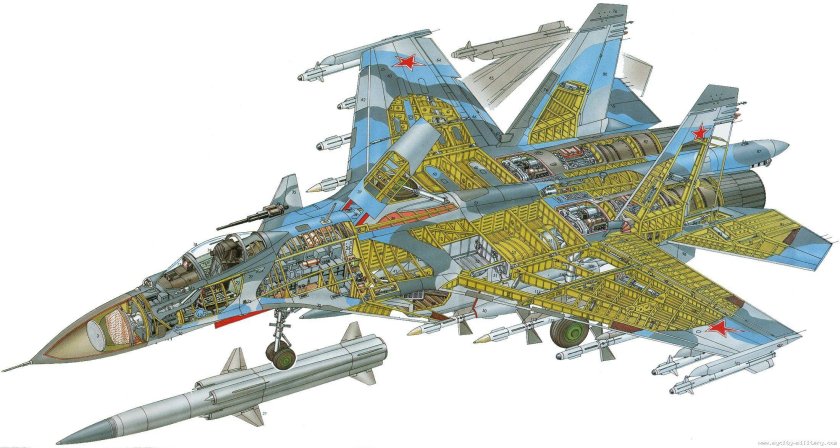 Конструкция самолета Су 35