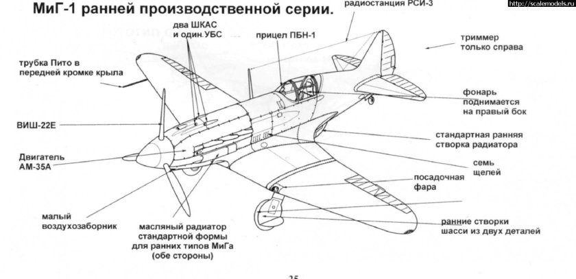 Миг-3 чертежи