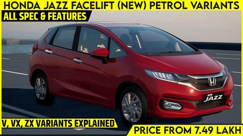 Honda Jazz 2022