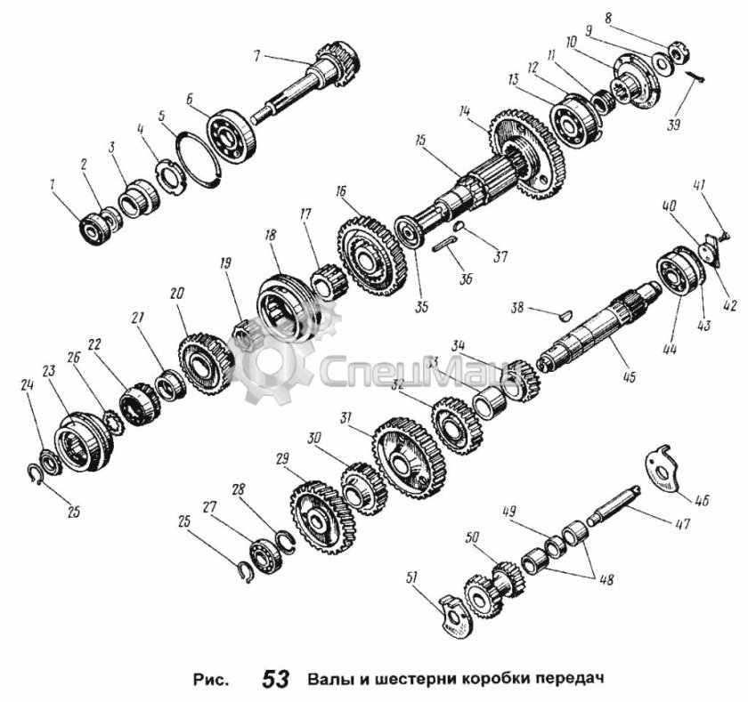 Вал первичный КПП ЯМЗ 236 схема