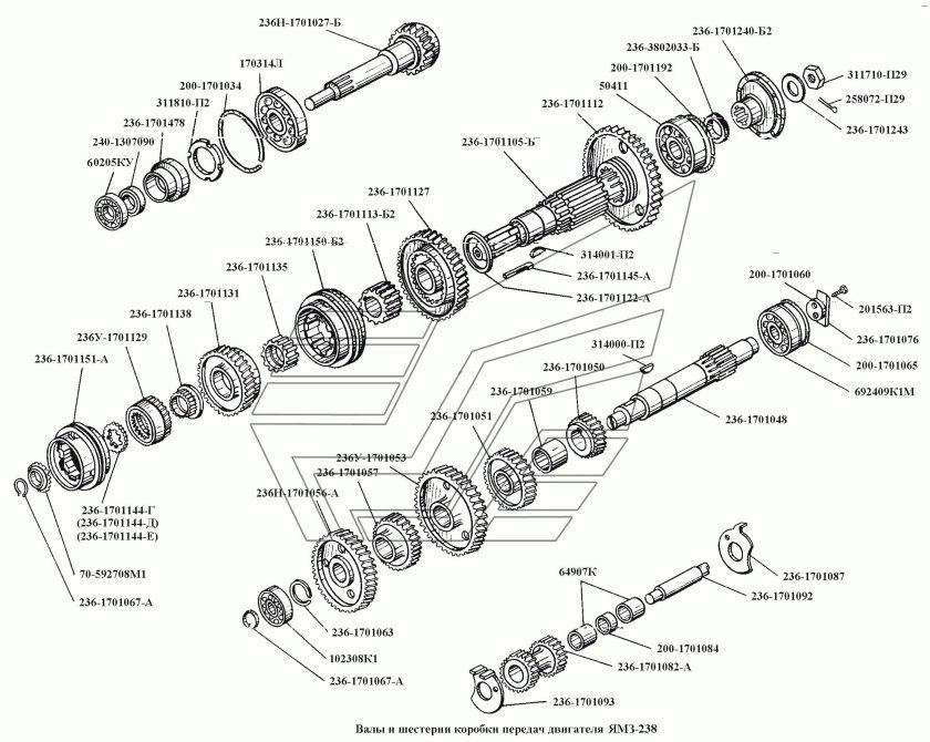 Схема коробки передач ЯМЗ 236 схема