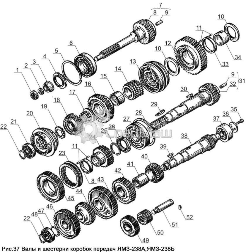 Подшипник первичного вала КПП ЯМЗ 238