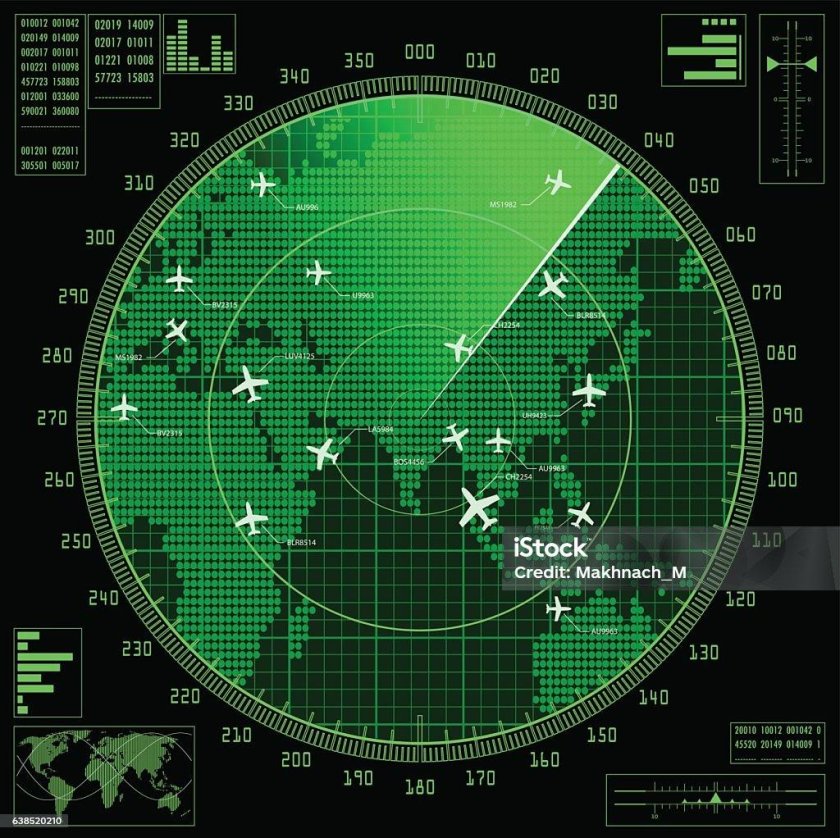 Экран локатора