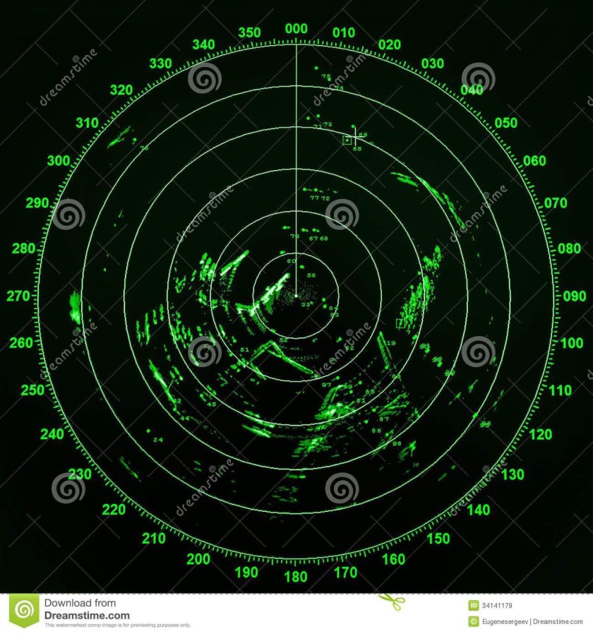 Экран радара РЛС 5н87