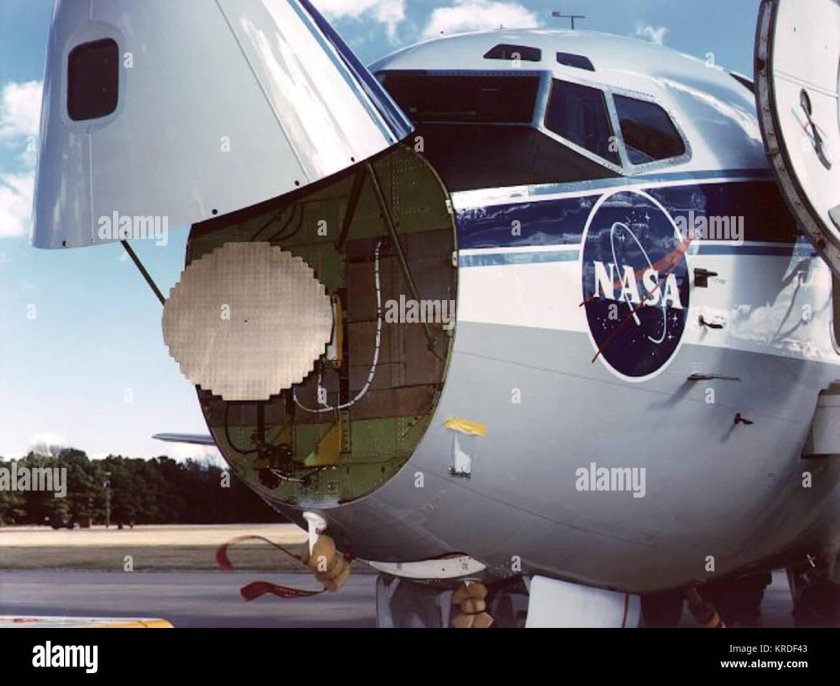 Погодный радар Boeing 737