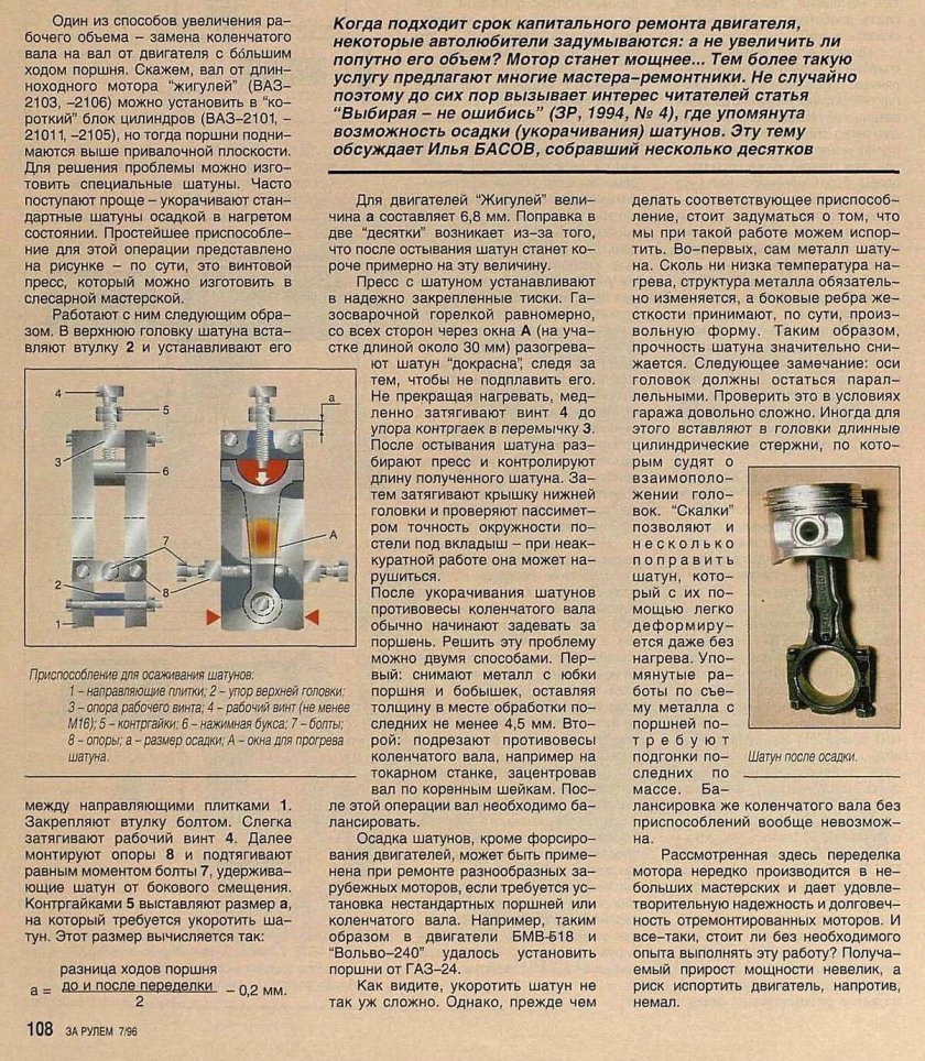 Способы увеличения рабочего объема двигателя