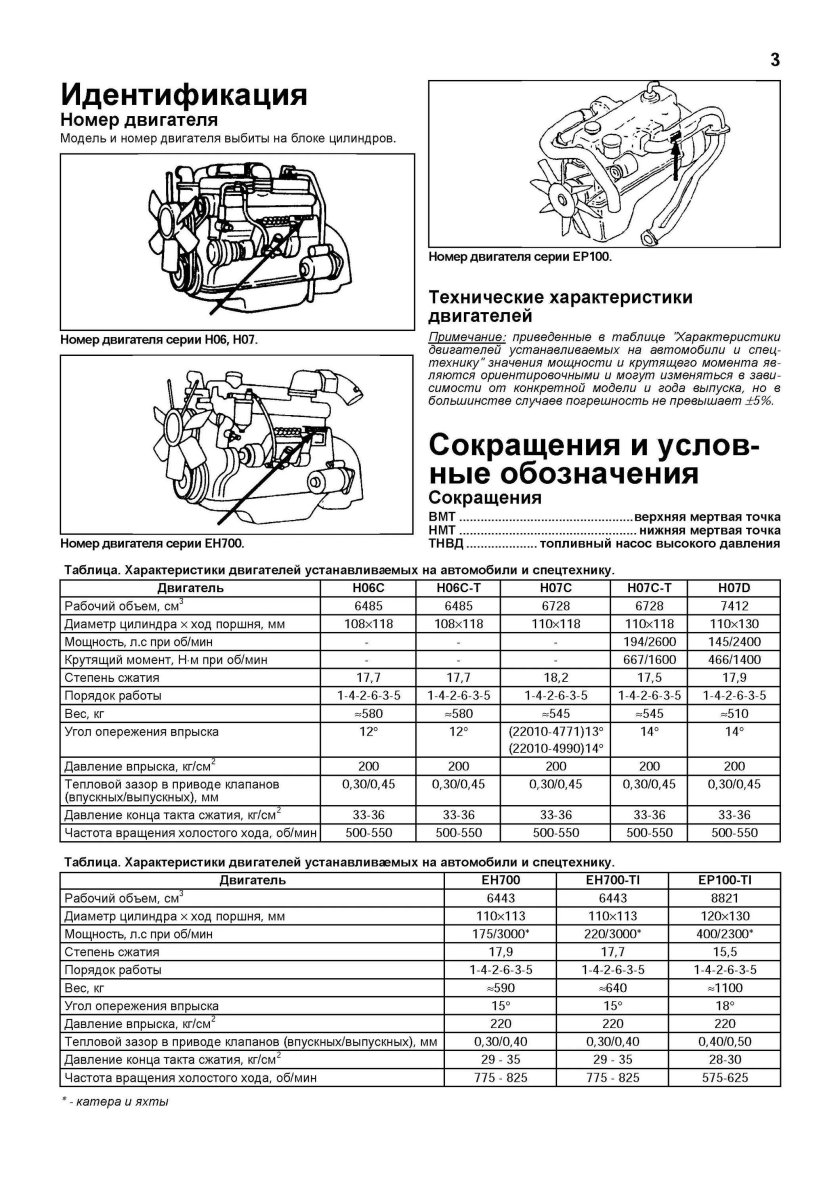 Двигатель Хино h07d технические характеристики