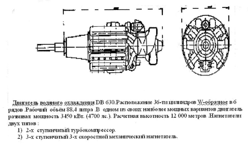 Двигатель Даймлер-Бенц DB 604