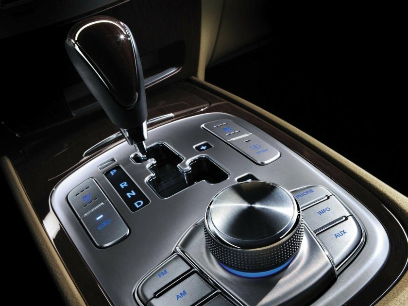 Хендэ Дженесис 3.8 АТ