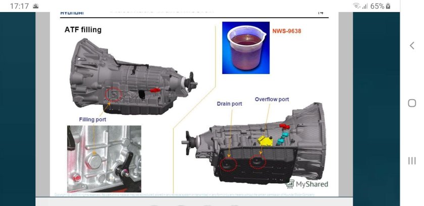 Масло АКПП Генезис 3.8