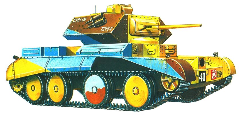 Барятинский танки второй мировой