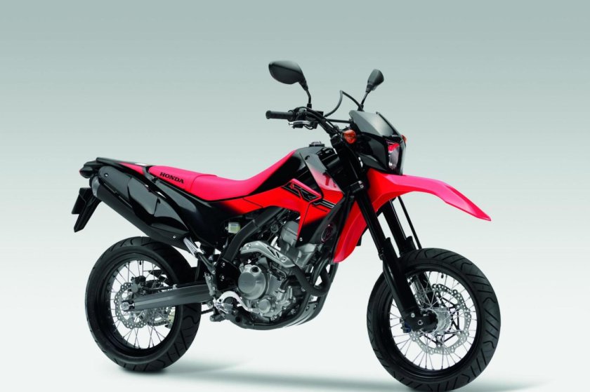 Honda CRF 250 L/M